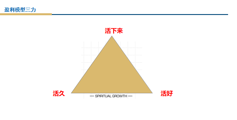 ​变局2020 | 第四届体育旅游创业创新高峰论坛开启报名qw7.jpg