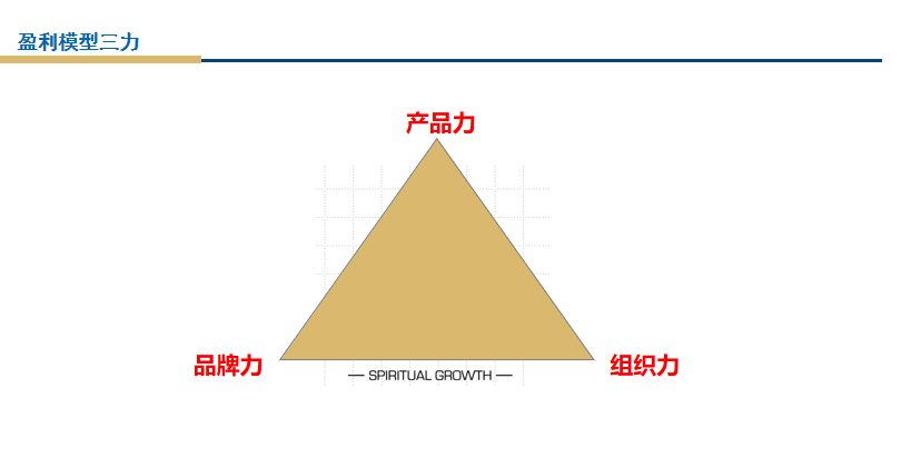 ​变局2020 | 第四届体育旅游创业创新高峰论坛开启报名qw6.jpg